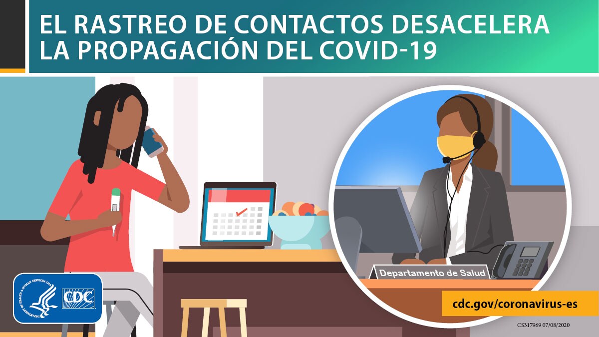 El rastreo de contactos desacelera la propagación del COVID-19. cdc.gov/coronavirus-es