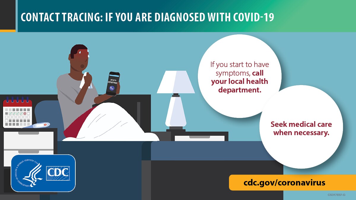 Image of a person who is sick in bed with a calendar in the background. cdc.gov/coronavirus.