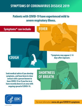 Image result for cdc symptoms of coronavirus