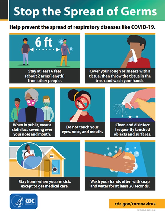 Poster: Stop the spread of germs