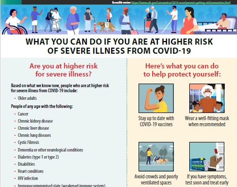 What You Can Do Higher Risk