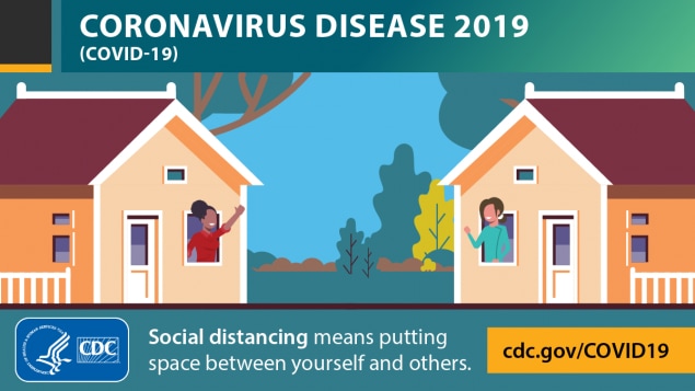 Coronavirus Diseases 2019 (COVID-19).Social distancing means putting space between yourself and others. cdc.gov/COVID19