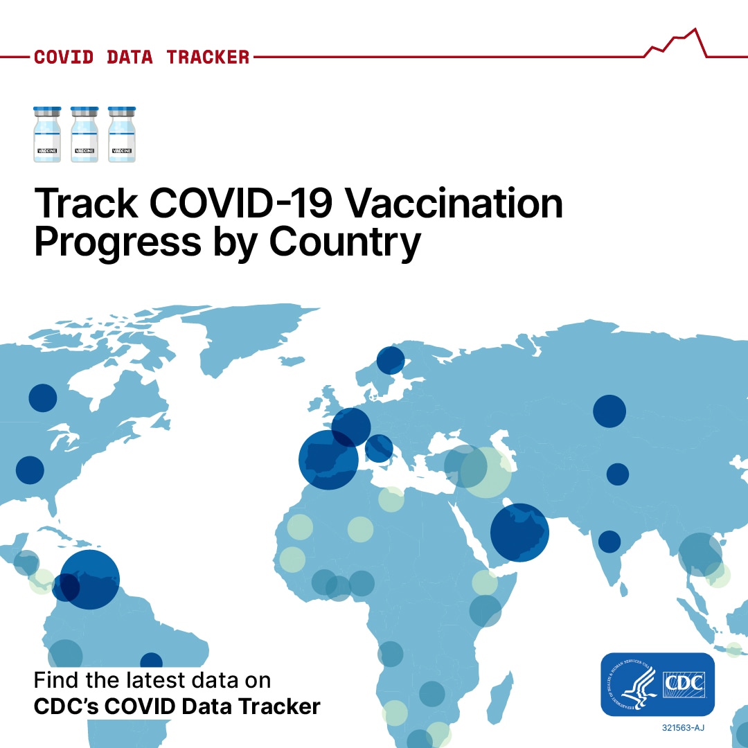 COVID Data Tracker Global Vaccinations Facebook 1080 x 1080