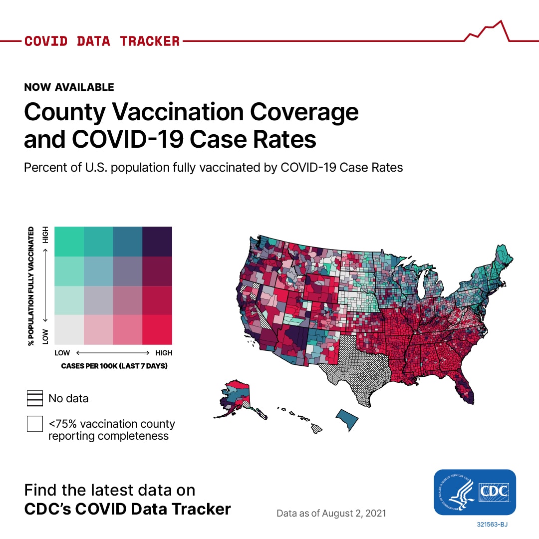 COVID Data Tracker Vaccination by Case Rate Facebook 1080 x 1080