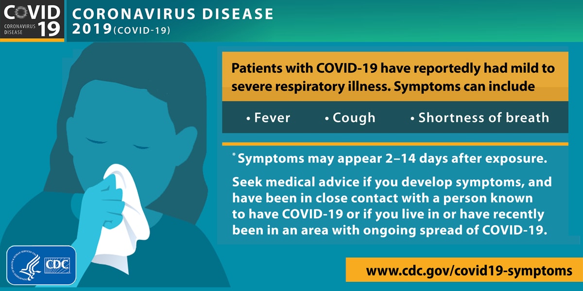 Symptoms of Coronavirus CDC