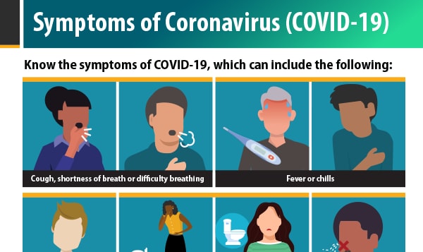 miniatura de síntomas del COVID-19