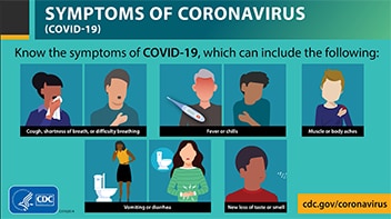 This video presents the symptoms of coronavirus and what to do if symptoms are present.