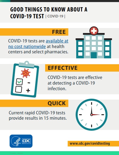 Datos útiles sobre las pruebas de detección del COVID-19