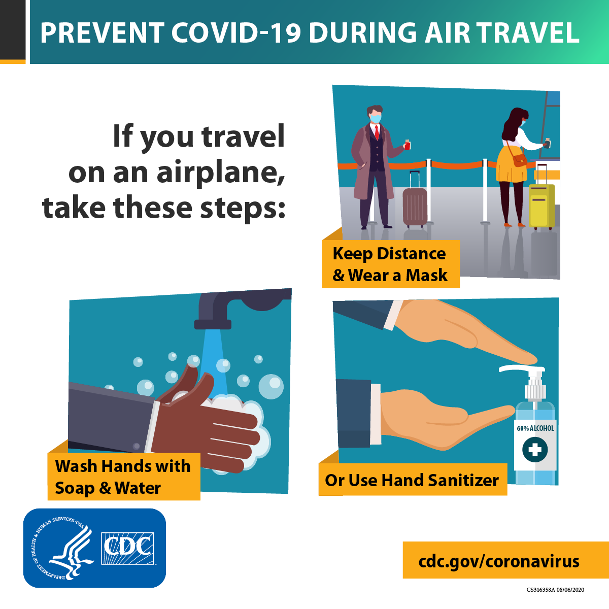 Post-Pandemic Travel Safety Tips