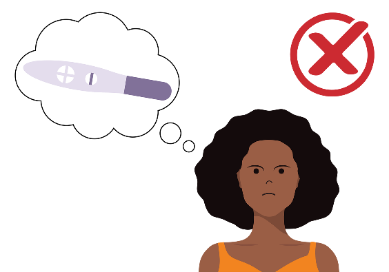 현재 COVID-19 백신을 포함한 어떤 백신도 여성 또는 남성에게 불임 문제(임신 시도 문제)를 일으킨다는 증거가 없습니다.