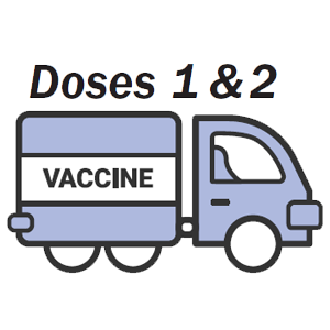 vaccine truck