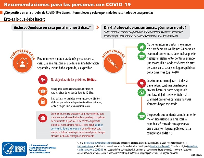 COVID-19 양성 판정을 받은 경우 취해야 할 조치를 보여주는 스페인어 인포그래픽.