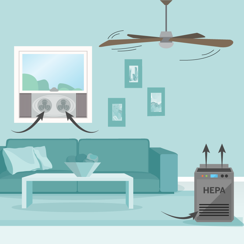 ilustración de una sala con un ventilador de techo, filtro de aire y un ventilador en la ventana