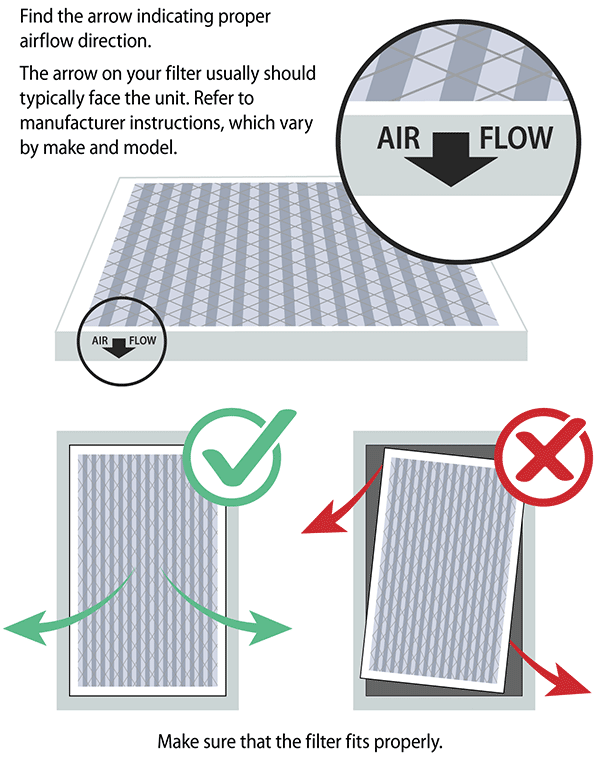 Improving Ventilation In Your Home Cdc Improving Ventilation In Your Home Cdc