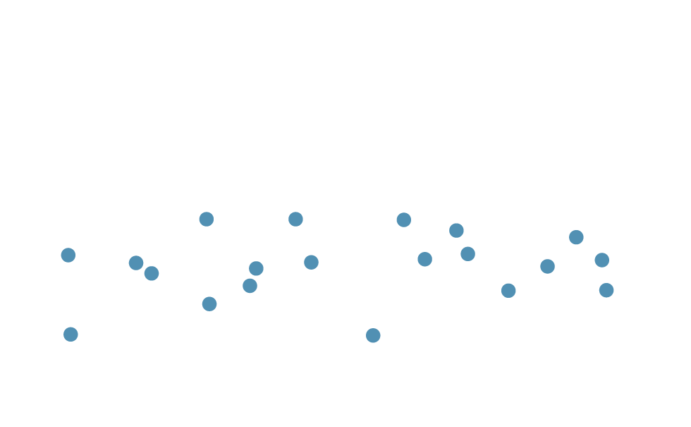 no-meter-dots_20 80 percent particle reduction