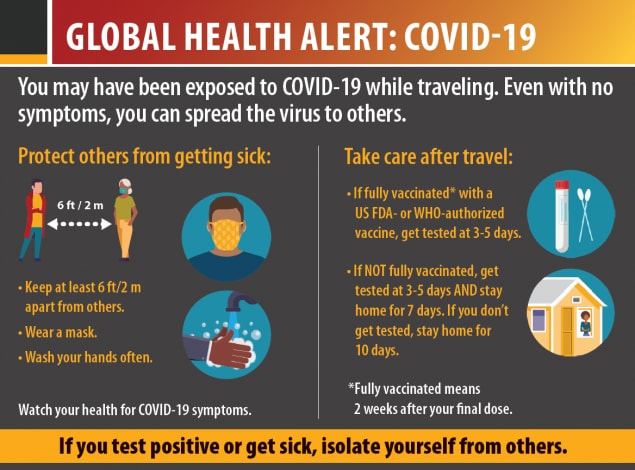 After International Travel | CDC