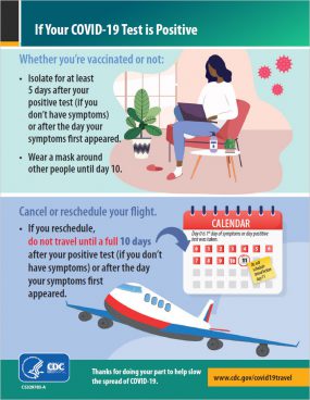 Stop the spread of germs during travel - COVID-19