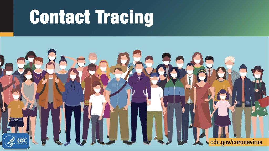 Answer the Call - Contact Tracing Video