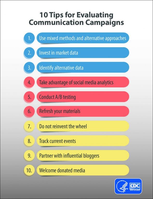 Infographic: 10 Tips for Evaluating Communication Campaigns