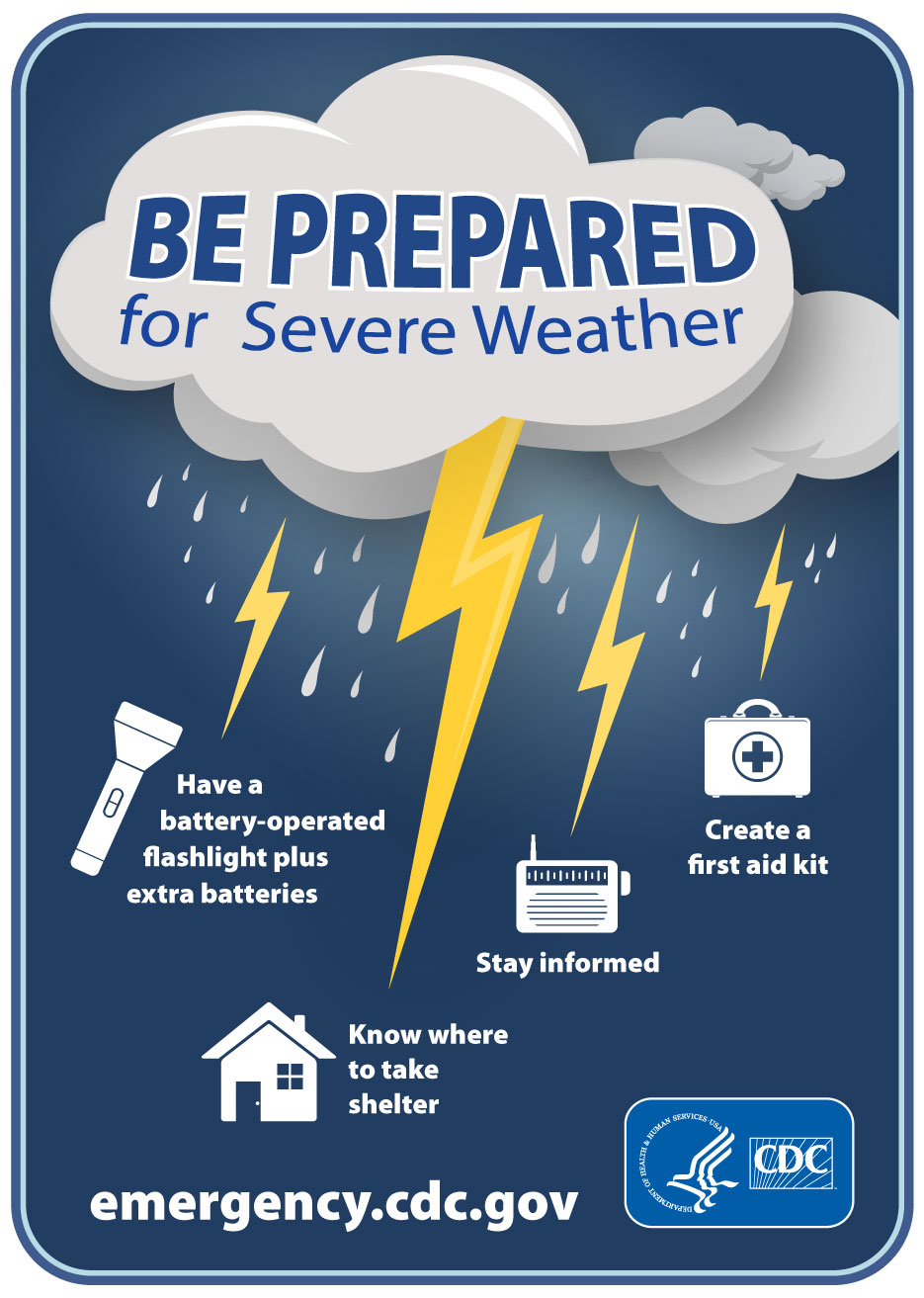 be prepared for severe weather infographic
