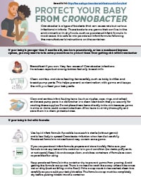 Protect your baby from Cronobacter infographic