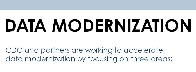 Data Modernization: CDC and Partners are working to accelerate data modernization by focusing on three areas