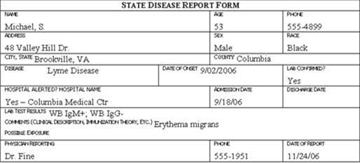 Disease report form for S Michael.