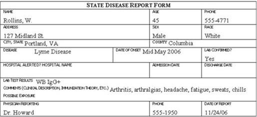 Disease report form for w Rollins.