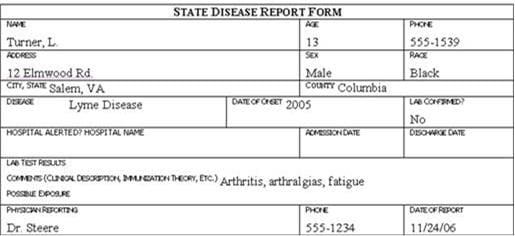 Disease report form for L Turner.