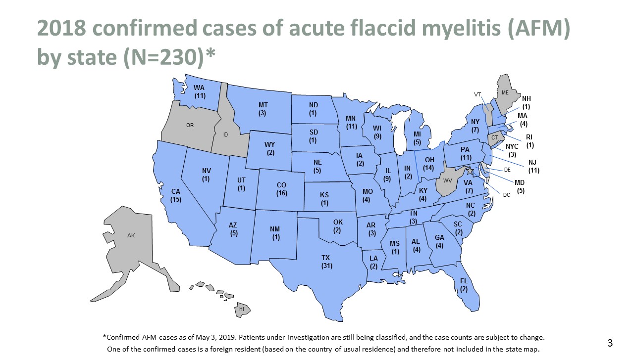 2018 confirmed cases of acute flaccid myelitis (AFM) by state (Number=230)