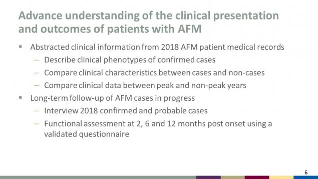 Advance understanding of the clinical presentation and outcomes of patients with AFM