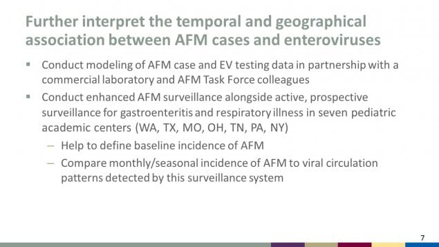 Further interpret the temporal and geographical association between AFM cases and enteroviruses