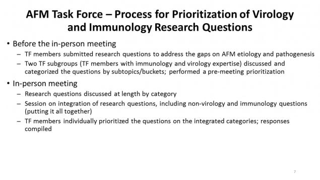 Process for Prioritization of Virology and Immunology Research Questions