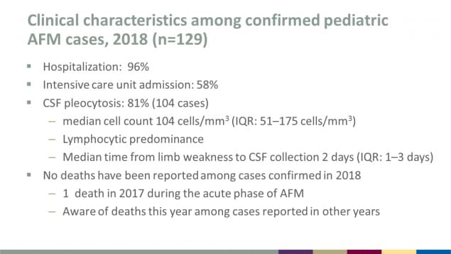Clinical characteristics among confirmed pediatric AFM cases for 2018 are 129.