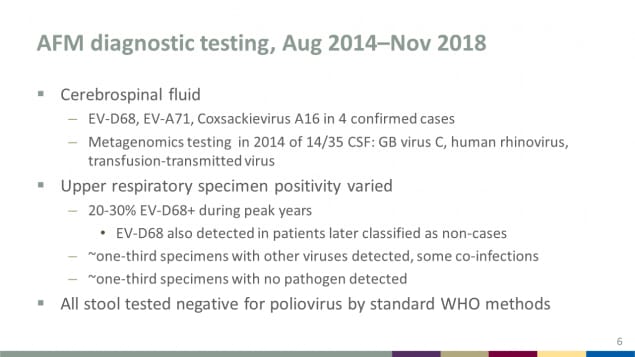 AFM diagnostic testing, August 2014 through November 2018, includes cerebrospinal fluid, upper respiratory specimen positivity, and stool testing