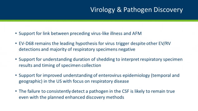 Virology and pathogen discovery