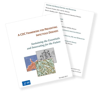 Cover page of the Infectious Disease Framework