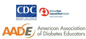 CDC, NHLBI, and AADE logos.