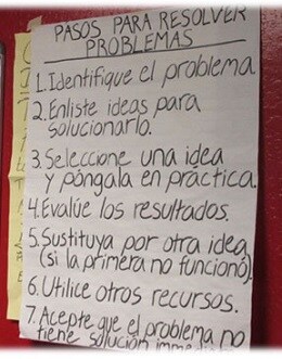 A list of ways to identify and resolve problems from a whiteboard.