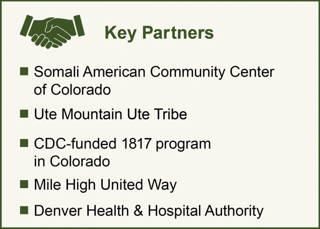 Colorado's key partners.