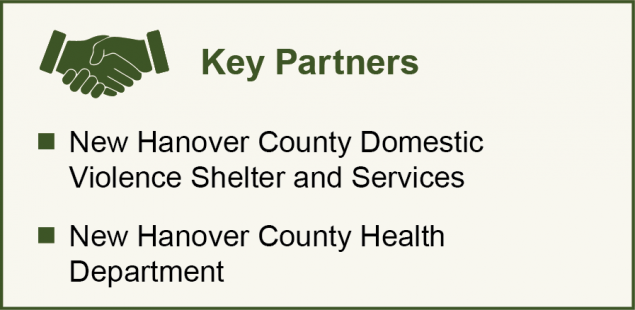 Key Partners: New Hanover County Domestic Violence Shelter and Services and New Hanover County Health Department