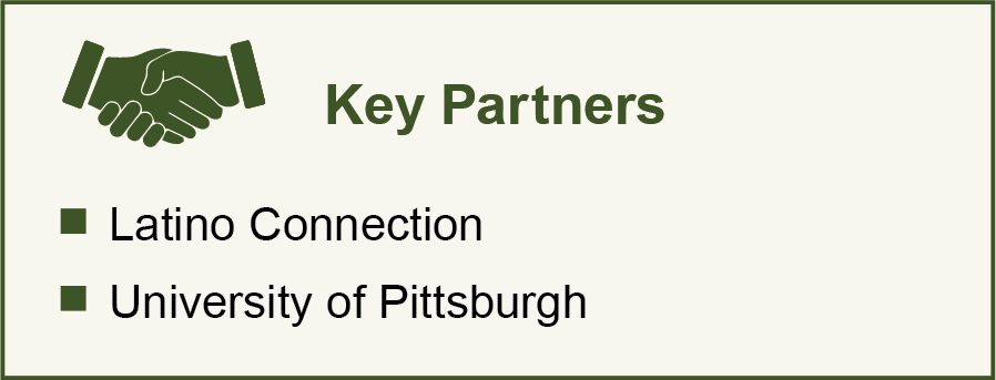Key Partners: Latino Connection and University of Pittsburgh.