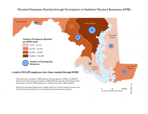 The map indicates the number of employers and employees reached by Healthiest Maryland Businesses (HMB). In each region, the yellow square is proportionate to the total number of businesses participating in HMB, and the pink circles are proportionate to the total number of employees reached through participating businesses. The Central Region has the highest number of participating businesses and the largest number of employees reached by HMB.