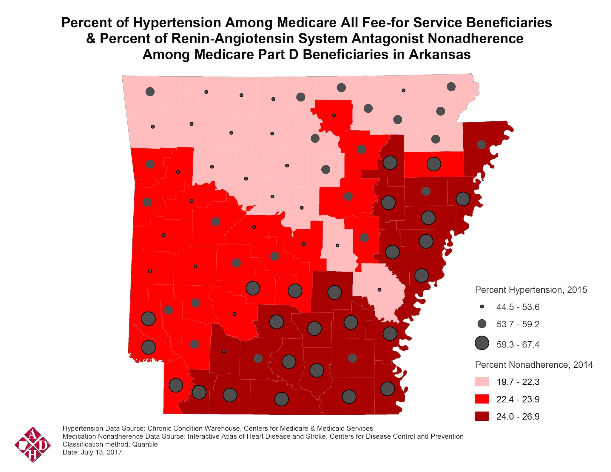 Hypertension and RASA Nonadherence in Arkansas