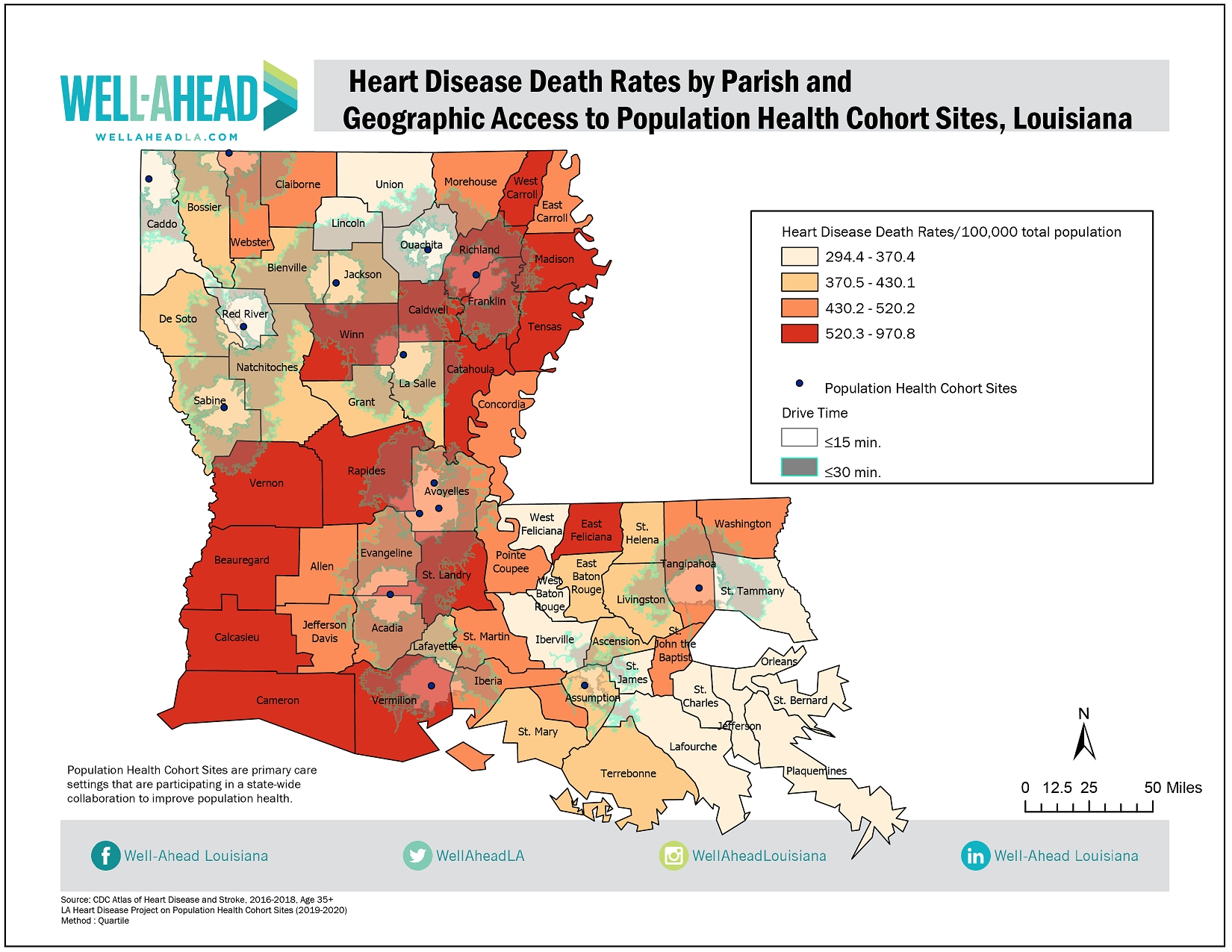 Heart Disease Death Rates by Parish and Geographic Access to Population Health Cohort Sites, Louisiana