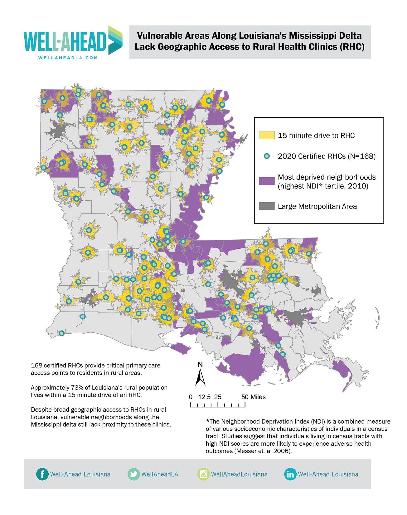 Vulnerable Areas Along Louisiana's Mississippi Delta Lack Geographic Access to Rural Health Clinics (RHC)