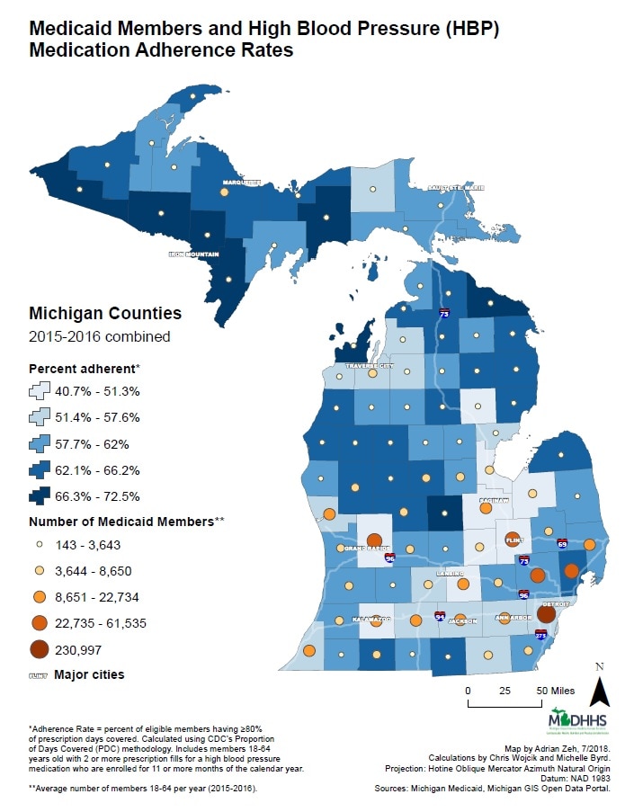 This map shows calculations for high blood pressure medication adherence rates for the combined 2015–2016 Michigan Medicaid population 18–64 years old. The lowest rate of adherence was 40.7 percent, and the highest was 72.5 percent. The map also shows the average number of Medicaid members in each county, ranging from 143 to 230,997. Counties with a large number of members and low rate of adherence included Saginaw, Genesee, Ingham, Kent, Kalamazoo, and Wayne counties.