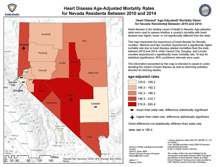Heart Disease Age-Adjusted Mortality Rates for Nevada Residents