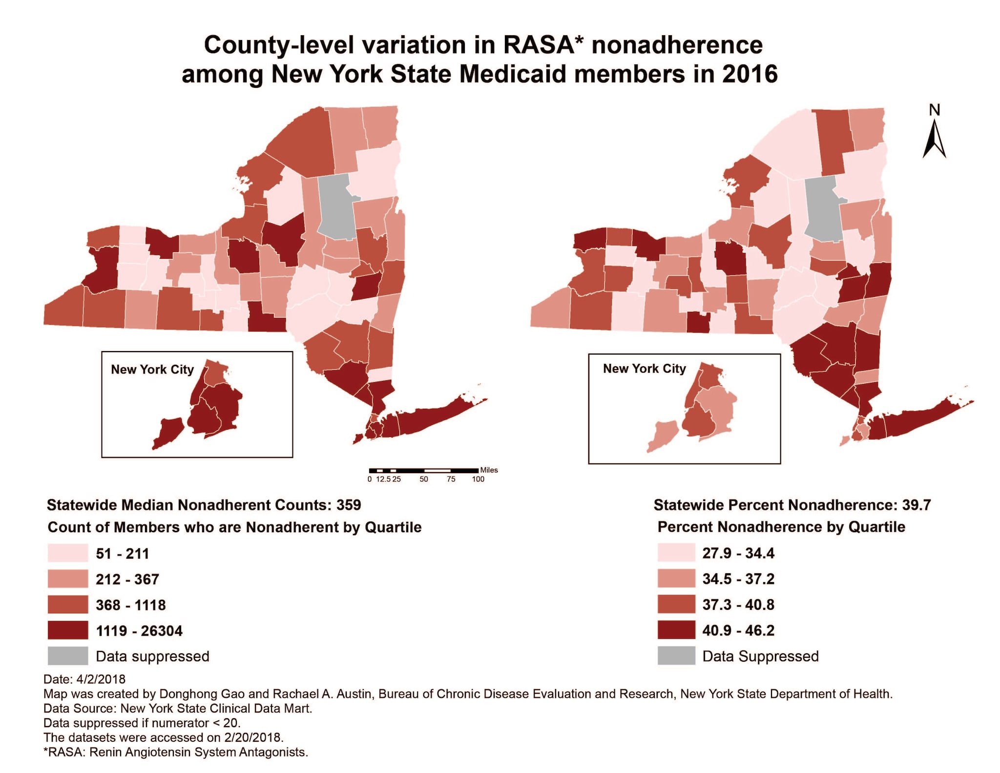 This map highlights geographic differences in the percent of RASA nonadherence among Medicaid members, as well as the count of Medicaid members who are identified as being nonadherent to RASAs.