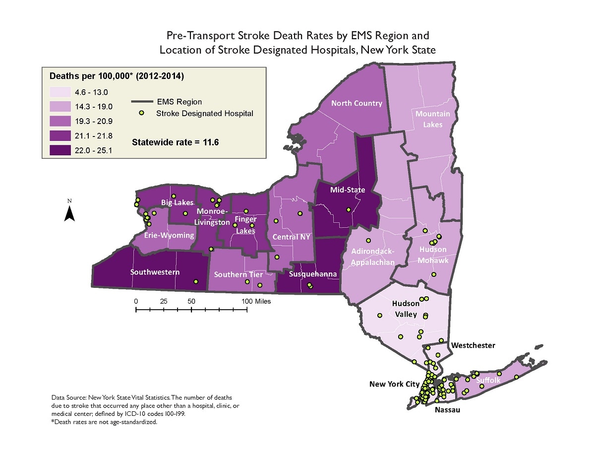 This map displays crude pretransport stroke death rates by emergency medical system (EMS) region in New York State for the years 2012–2014. Pretransport stroke deaths are the number of deaths due to stroke that occurred any place other than a hospital, clinic, or medical center. The concentrations of EMS regions with the highest pretransport stroke death rates are located primarily in the central and western regions of the state, while the lowest pretransport stroke death rates are predominantly located in the EMS regions closer to New York City and the eastern half of the state. The crude pretransport stroke death rates range from 4.6 to 25.1 per 100,000 residents among all the regions in the state, while the average crude pretransport stroke death rate was 11.6 per 100,000 deaths during 2012–2014.